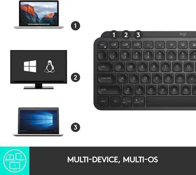 Alt view image 2 of 7 - Logitech MX Keys Mini Bluetooth Keyboard (Black)