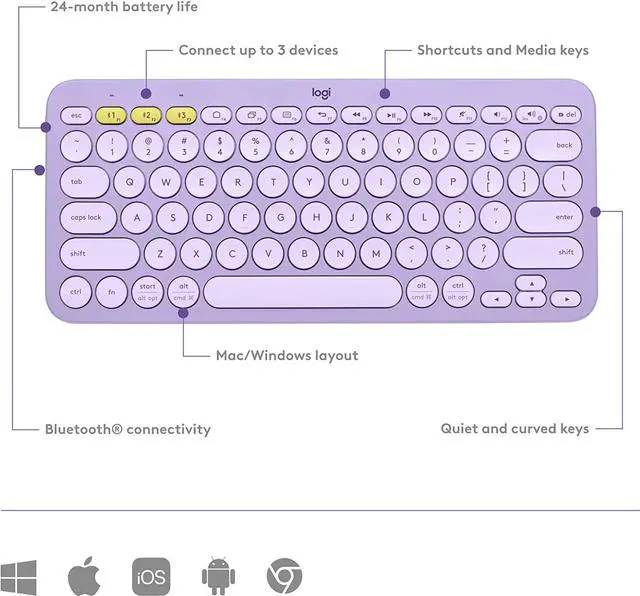 Alt view image 4 of 7 - Logitech Wireless Bluetooth Keyboard and Mouse Combo - Slim Portable Design