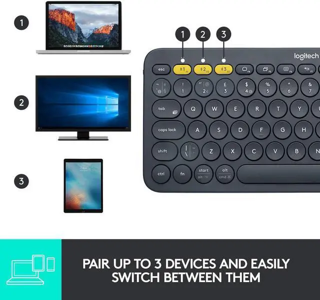Alt view image 4 of 7 - Logitech Wireless Bluetooth Keyboard and Mouse Combo - Slim Portable Design