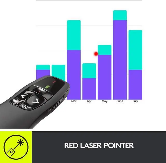 Alt view image 4 of 7 - Logitech Wireless Presenter R400 with Laser Pointer