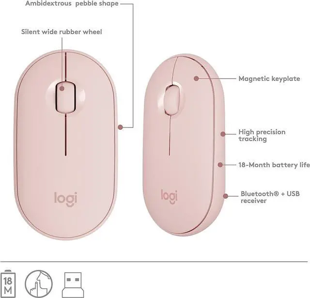 Alt view image 5 of 7 - Logitech MK470 Slim Wireless Keyboard and Mouse Combo (Rose)