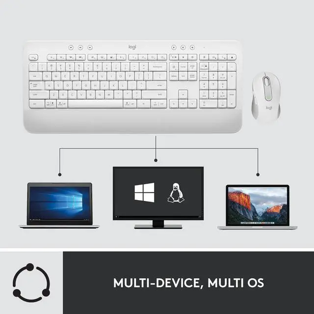 Alt view image 3 of 7 - Logitech Signature MK650 Wireless Mouse and Keyboard Combo for Business - Off White