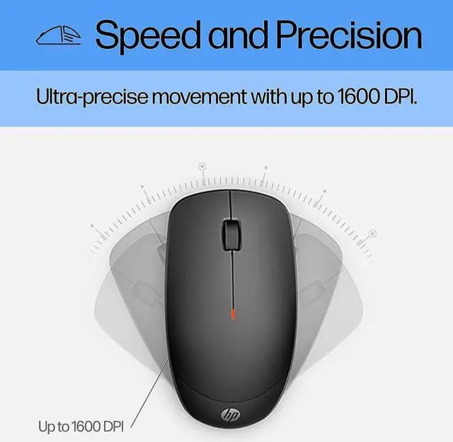 Alt view image 5 of 7 - HP 230 Wireless Mouse and Keyboard Combo