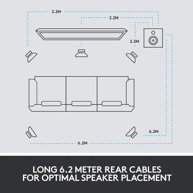Alt view image 6 of 6 - Logitech Z606 5.1-Channel Computer Speaker System with Bluetooth
