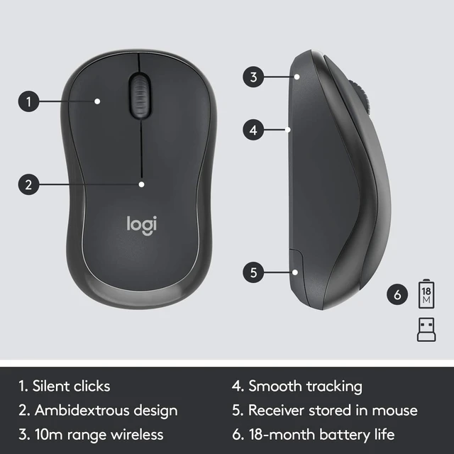 Alt view image 6 of 6 - Logitech MK295 Wireless Mouse & Keyboard Combo with Silent Touch Technology