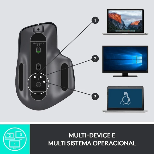 Alt view image 7 of 7 - Logitech MX Keys Advanced Illuminated Wireless Keyboard and MX Master 3 Advanced Wireless Mouse