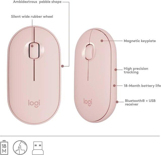Alt view image 6 of 7 - Logitech MK470 Slim Wireless Keyboard and Mouse Combo (Rose)