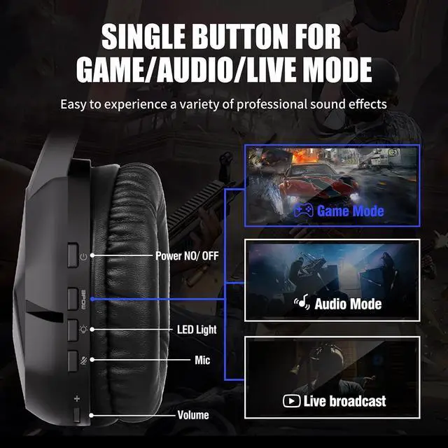 Alt view image 6 of 7 - SOMIC 2.4G Wireless Gaming Headset with Microphone for PS5, PS4, Computer Gamer Headphone with Stereo Sound, Detachable Mic, Soft Earmuffs, RGB LED Light, 10H+ Playtime (Xbox one in Wired Mode)