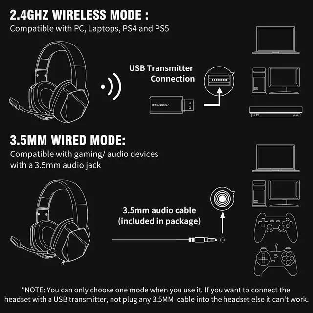 Alt view image 4 of 7 - SOMIC 2.4G Wireless Gaming Headset with Microphone for PS5, PS4, Computer Gamer Headphone with Stereo Sound, Detachable Mic, Soft Earmuffs, RGB LED Light, 10H+ Playtime (Xbox one in Wired Mode)