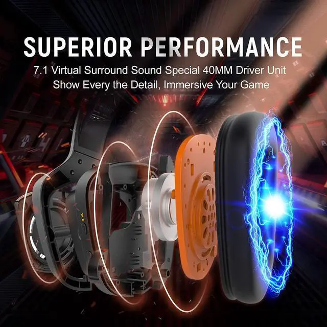 Alt view image 2 of 7 - SOMIC USB Plug Virtual 7.1 Surround Sound Gaming Headset for PC, PS4 , Laptop, with Vibration Bass, Mic and LED Lights G910,Black