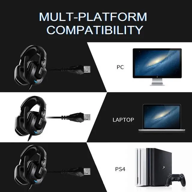 Alt view image 6 of 7 - SOMIC G909PRO 7.1 Virtual Surround Sound USB Gaming Headset Over Ear Bass Headphone for PS4,PC with Mic,Volume Control,LED(Black)