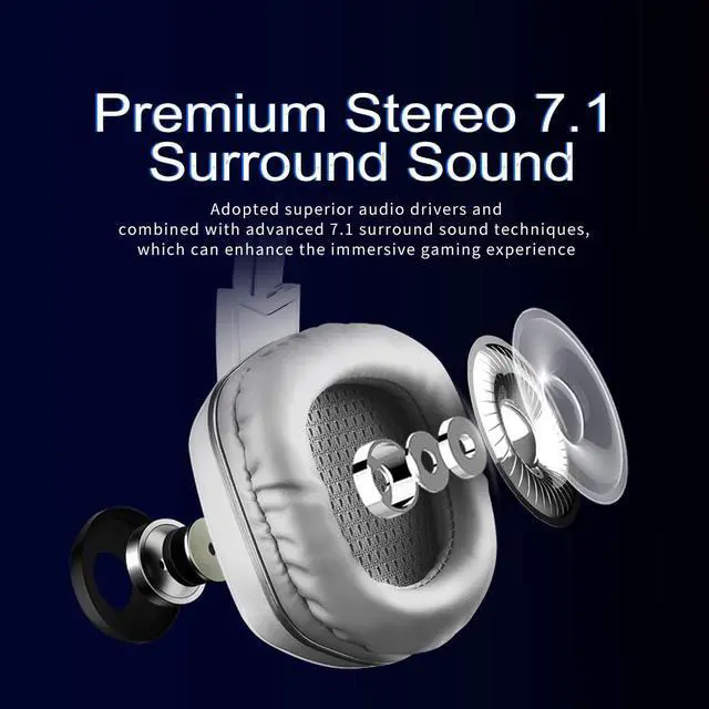 Alt view image 3 of 7 - SOMIC G909PRO 7.1 Virtual Surround Sound USB Gaming Headset Over Ear Bass Headphone for PS4,PC with Mic,Volume Control,LED(Black)