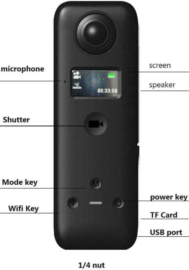 Main image of Wali space I8S 360° Panoramic camera EFL:1.05MM,D-360  H-360,IMX458 13M CMOS *2,  LCD  3.7V 1800mA/H   3840*1920/30FPS  Video Recording  150 minutes ,support WIFI,Recording,Charging