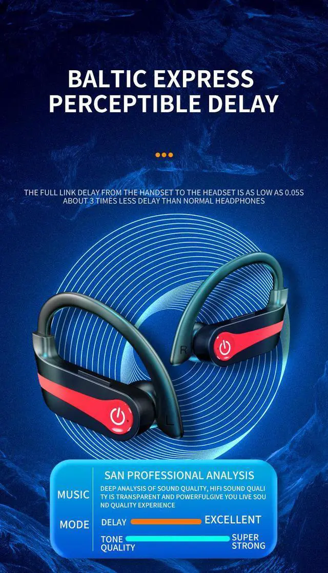 Alt view image 5 of 7 - Wali  space Q63-3 Black Bluetooth 5.3 headset, 15hours  playing time  with 950mAh battery Capacity,Type-C charging port Black/Black