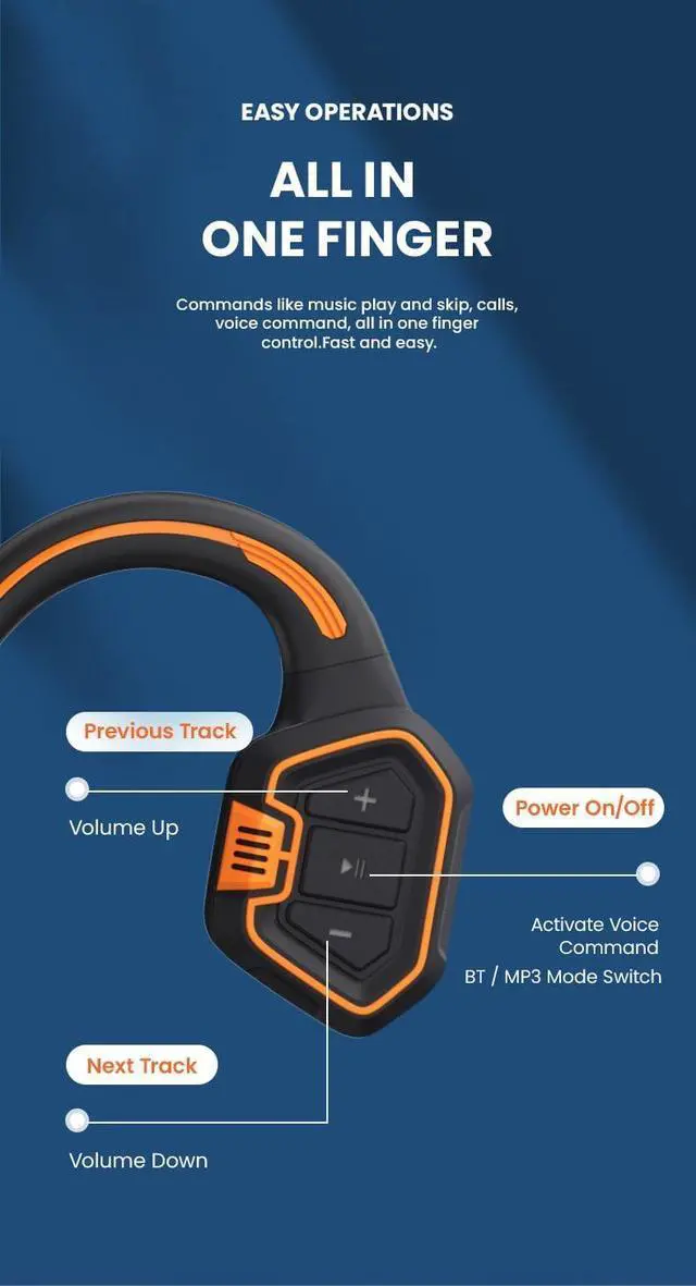 Alt view image 7 of 7 - ePP-BC-S6 SWIMMING, Bone Conduction military grade, open ear, sport headphones, Bluetooth 5.3, IPX8 design (Full water proof) Sold 32,000+ worldwide