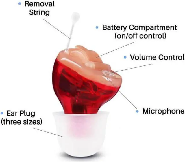 Alt view image 3 of 6 - eEAR® Digital Hearing Aid Pair for Left and Right Ears, CIC (Complete In Canal), eEAR CIC T25 Pair (R&B) Designed and Engineered in the USA