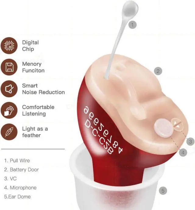 Alt view image 5 of 6 - eEAR® Digital Hearing Aid Pair for Left and Right Ears, CIC (Complete In Canal), eEAR CIC T25 Pair (R&B) Designed and Engineered in the USA