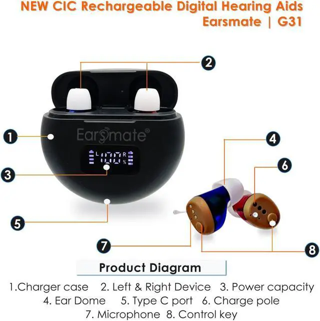 Alt view image 2 of 6 - eEAR-R-31 Rechargeable CIC Hearing Aids, most advanced Digital technology for invisible in the canal hearing aids
