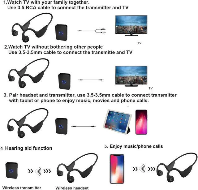 Alt view image 3 of 7 - eEAR-BC-BT-Tx 003 eEAR Bone Conduction Hearing Aids with Sound Transmitter. YES, IT'S HEARING AIDS, 2 in ONE, Bone Conduction Bluetooth headphones, military grade technology