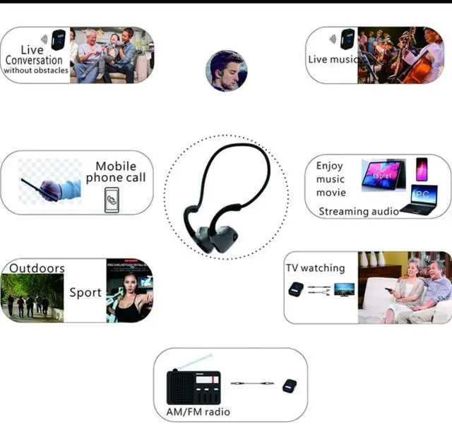 Alt view image 4 of 7 - eEAR-BC-BT-Tx 003 eEAR Bone Conduction Hearing Aids with Sound Transmitter. YES, IT'S HEARING AIDS, 2 in ONE, Bone Conduction Bluetooth headphones, military grade technology