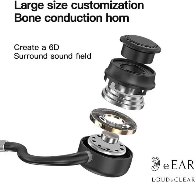 Alt view image 2 of 6 - eEAR-BC-BT-MIC15-HP Best Bone Conduction hearing aids in its class, with detached high sensitivity pickup microphone, for best best sound and voice quality, and noise cancelation