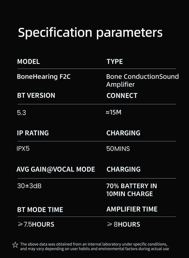 Alt view image 6 of 7 - eEAR-BC-HPH-Pro Bone Conduction Hearing Aids Amplifier Dual Volume Control Voice/Indoor/Outdoor Modes High Gain Fast Charging Noise Cancelling DSP Chip Military Grade Mic Best Bone Conduction Aid