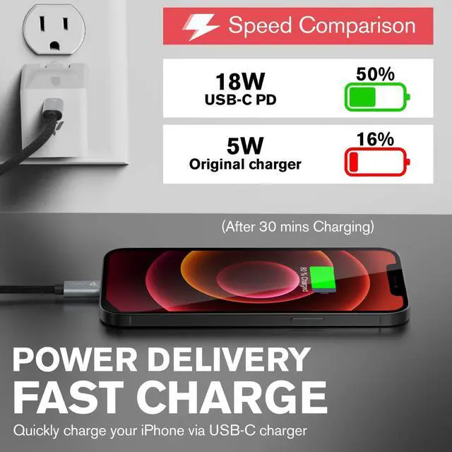 Alt view image 2 of 7 - VENA USB C to Lightning Cable - 3FT (2 Pack), (Apple MFI Certified) 18W Fast Charge Power Delivery Nylon Braided Apple Charger Compatible with iPhone 13 12/12 Mini/12 Pro/11 Pro Max/X/XS/XR/iPad Air