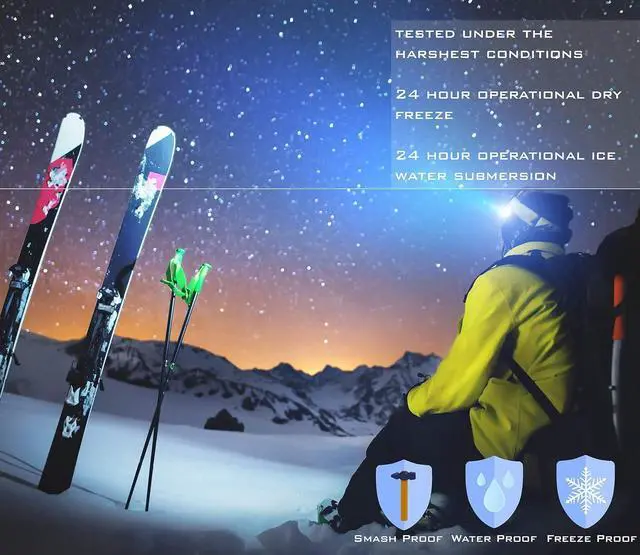 Alt view image 4 of 7 - Ghost Bird Seiker X1 Head Lamp - LED Rechargeable Cree XPE - Waterproof IPX7 Freezeproof Smashproof Perfect for Your Running Camping Backpacking Hunting and Cycling Adventures