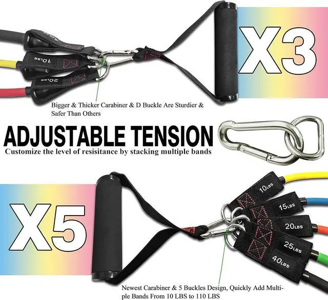 Alt view image 2 of 7 - TheFitLife Resistance Bands with Handles - Designed for American Body Types, Exercise Workout Tubes for Men, Women, Includes Large Handles, Ankle Straps, Door Anchor, Fitness Levels