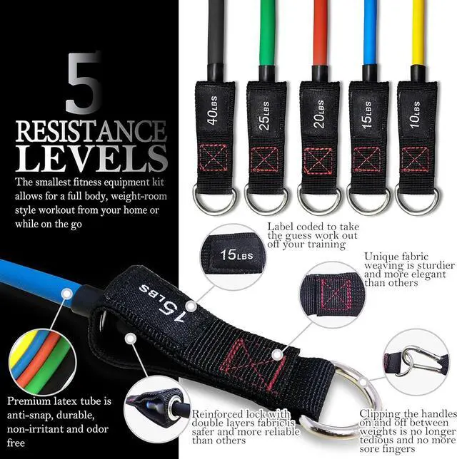 Alt view image 3 of 7 - TheFitLife Resistance Bands with Handles - Designed for American Body Types, Exercise Workout Tubes for Men, Women, Includes Large Handles, Ankle Straps, Door Anchor, Fitness Levels