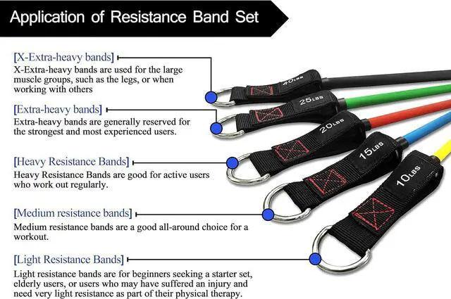Alt view image 4 of 7 - TheFitLife Resistance Bands with Handles - Designed for American Body Types, Exercise Workout Tubes for Men, Women, Includes Large Handles, Ankle Straps, Door Anchor, Fitness Levels