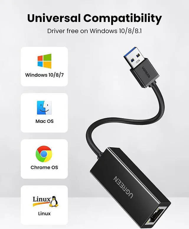 Alt view image 4 of 7 - UGREEN USB Ethernet Adapter USB 3.0 to 10 100 1000 Gigabit Ethernet LAN Network Adapter Ethernet Compatible for Nintendo Switch MacBook Surface Pro Laptop PC Black