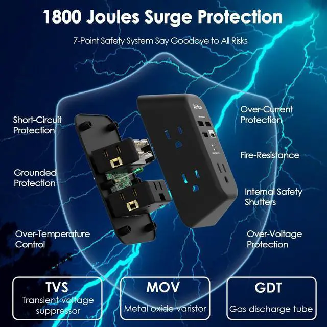 Alt view image 4 of 7 - USB Wall Charger Surge Protector - Addtam 5 Outlet Extender with 4 USB Charging Ports (1 USB C), 3-Sided 1800J Power Strip Multi Plug Outlets Adapter Widely Spaced,Black