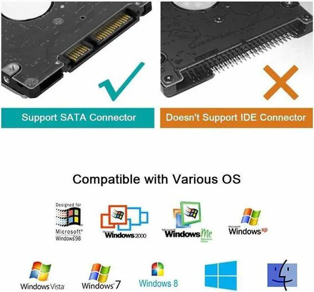 Alt view image 7 of 7 - USB 3.0 SATA III Hard Drive Adapter Cable, SATA to USB Adapter Cable for 2.5 inch SSD & HDD,UASP-SATA to USB3.0 Converter, Black