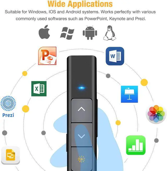 Alt view image 6 of 7 - Presentation Clicker Red Laser Pointer 100FT Wireless Presenter Remote PowerPoint Clicker Presentation Remote, 2.4GHz Presentation Pointer for Mac, Laptop, Computer Cat Laser Toy