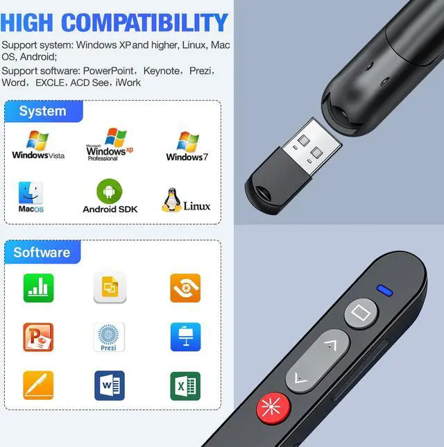 Alt view image 5 of 6 - ESYWEN Wireless presentation remote Laser Pointer , 2.4GHz Wireless Presenter Remote Presentation Clicker for PPT, PowerPoint Presentation Pointer Red Light Pointer
