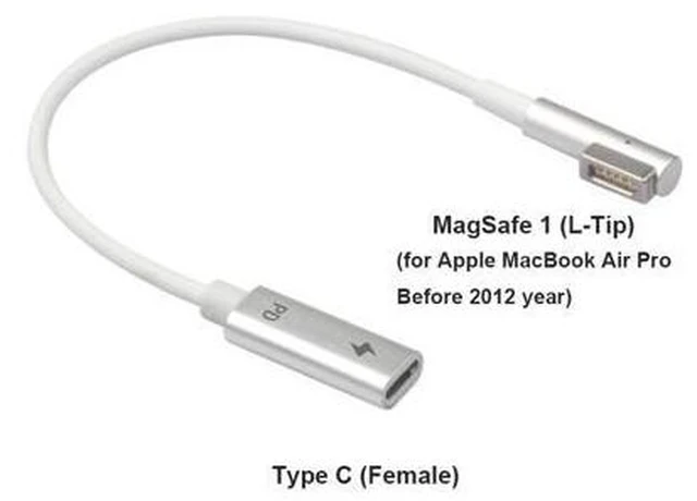 Alt view image 2 of 5 - 2-Pack USB-C Type C Female to Magsafe 1 L-Tip Power Adapter Charging Cable works for Apple MacBook Air Pro 15 inch 17 inch Before Year 2012(with Magsafe 1 L-Shape tip)