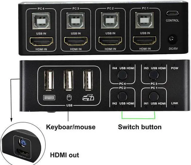 Alt view image 4 of 6 - 4-port Hdmi-compatible KVM Switch Hdmi-compatible HD KVM Switcher 4 in 1 out 4KX2K/60HZ PC laptop HD mouse keyboard sharing