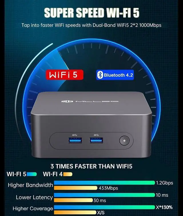 Alt view image 5 of 7 - MLLSE mini PC G3 Intel Alder Lake N100, RAM 16 GB, SSD 512GB, Intel UHD Graphics, Windows 11 Pro