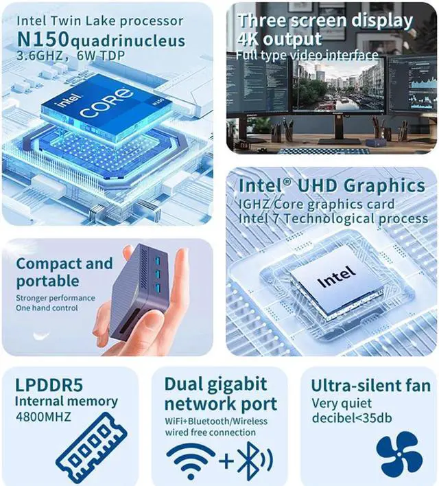 Alt view image 2 of 7 - MLLSE Mini PC G2 Pro 12GB RAM 512GB SSD Mini Computer, Mini Desktop Computer with Intel Twin Lake N150 Quad Core Processor, WiFi 5/BT5.1/HDMI/DP/ 4K HD/USB3.2 Gen2*3