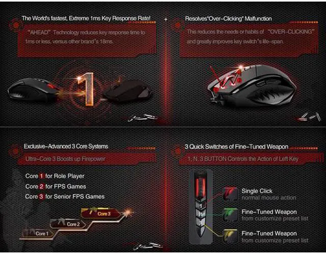 Alt view image 4 of 7 - A4tech Bloody V8MA Ultra Gaming Gear Wired 8-Button Gaming Mouse