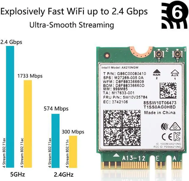 Alt view image 4 of 8 - 3000Mbps WiFi 6E Intel AX210 Bluetooth 5.2 WiFi 6 Card 802.11ac/ax 2.4G/5Ghz/6Ghz M.2 2230 Key E With IPEX4 Antennas Wireless AX210NGW WiFi Adapter, Support Windows 10 Linux For Laptop Desktop PC