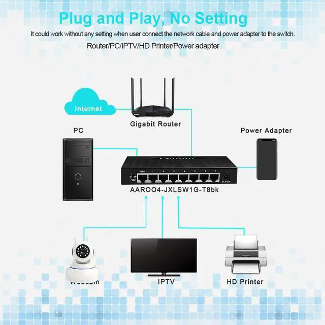 Alt view image 4 of 9 - 8 Port 1000Mbps Gigabit Network Switch Ethernet Smart Switcher High Performance RJ45 Hub Internet Splitter giyqxHw