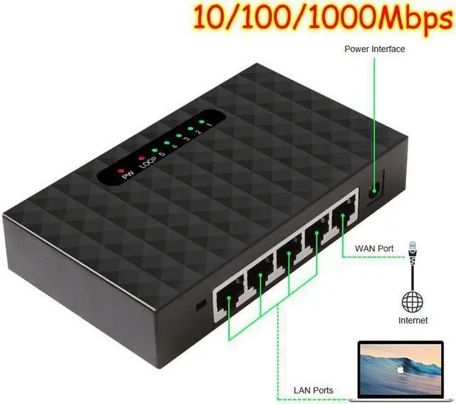 Alt view image 6 of 9 - 8 Port 1000Mbps Gigabit Network Switch Ethernet Smart Switcher High Performance RJ45 Hub Internet Splitter giyqxHw