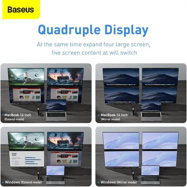 Alt view image 7 of 7 - Baseus Working Station Four-Screen Multifunctional USB Type C HUB Multi-function Adaptor USB C Hub Docking Station for Macbook Pro USB 3.0 HUB Splitter Computer Accessories