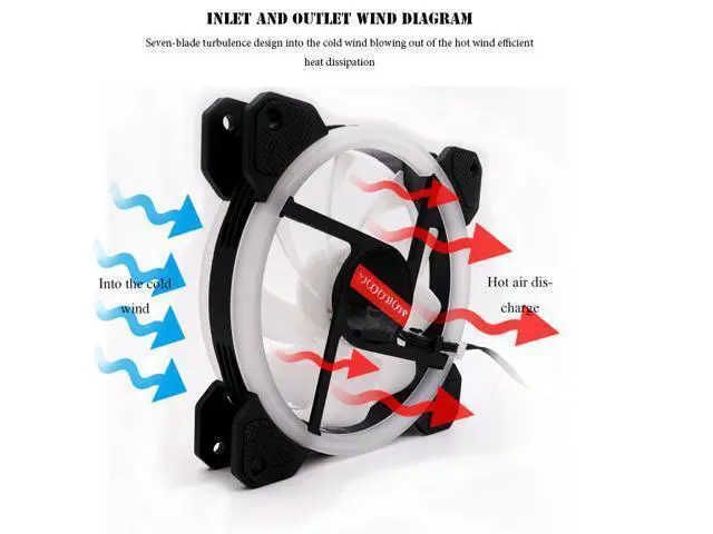 Alt view image 4 of 7 - 4 in 1 RGB Fans 120mm PC Computer Case Fan Cooling Cooler Fan Adjustable RGB Led 12V Mute Ventilador PC RGB Case Fan for Intel AMD