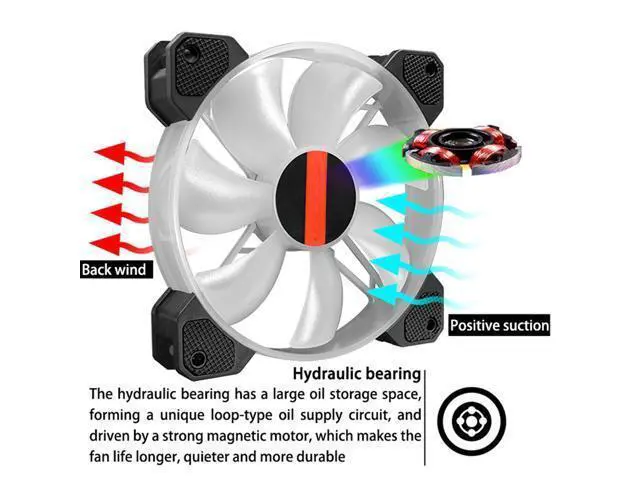 Alt view image 4 of 7 - 6PCS Computer Case Fan RGB Fans adjustable Colorful Lamp Light for Intel AMD radiator Mute PC 120mm Case Fan Adjust Cooler Fan (6pcs Case Fans with Controller)