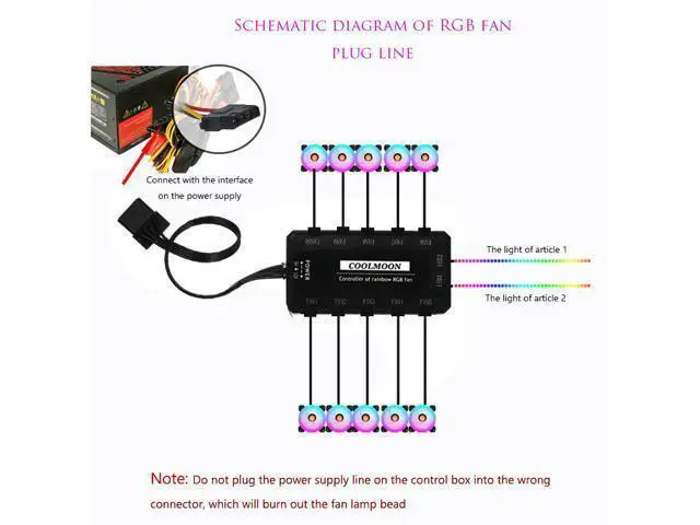 Alt view image 6 of 7 - 4 in 1 RGB Fans 120mm PC Computer Case Fan Cooling Cooler Fan Adjustable RGB Led 12V Mute Ventilador PC RGB Case Fan for Intel AMD