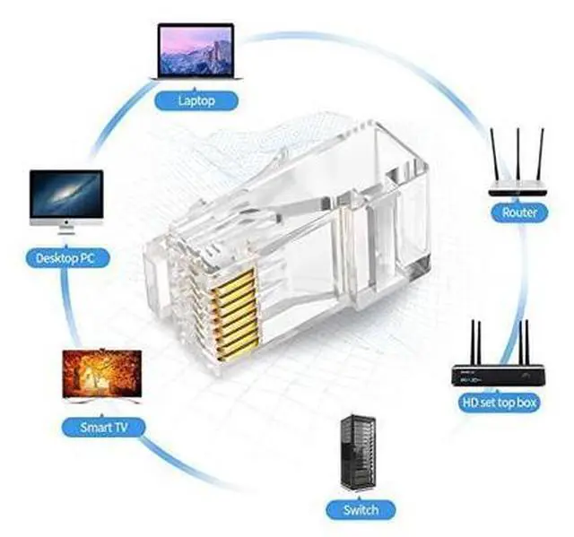 Alt view image 5 of 7 - CAT6 RJ45 Connectors Ethernet End GoldPlated 8P8C UTP Network Plug for Solid Wire amp Standard Cable Transparent Crimp Connector Cat6a Cable Insert 50Pack