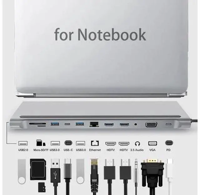 Alt view image 2 of 5 - 12 in 1 Type-c to Dual /VGA/USB 3.0 Hub/PD/RJ/Micro-SD/TF Card Dock Adapter High Resolution Multifunctional Cable Hub